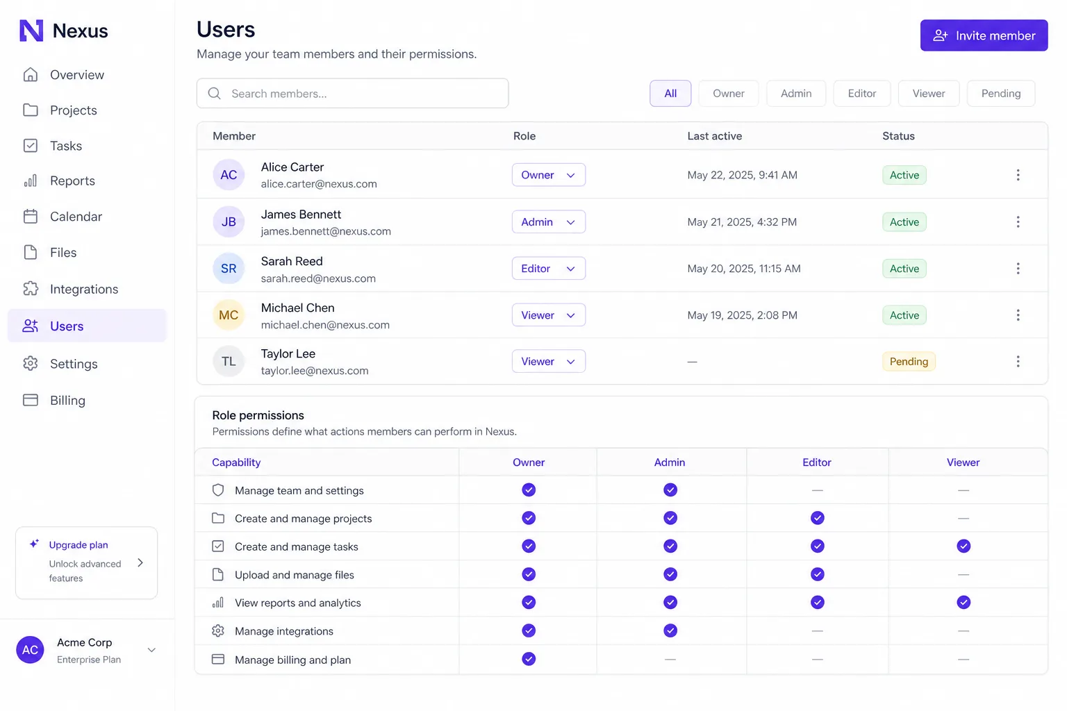 Nexus multi-tenant SaaS admin dashboard with tenant KPIs and org switcher — view 3